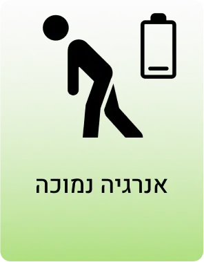 אנרגיה